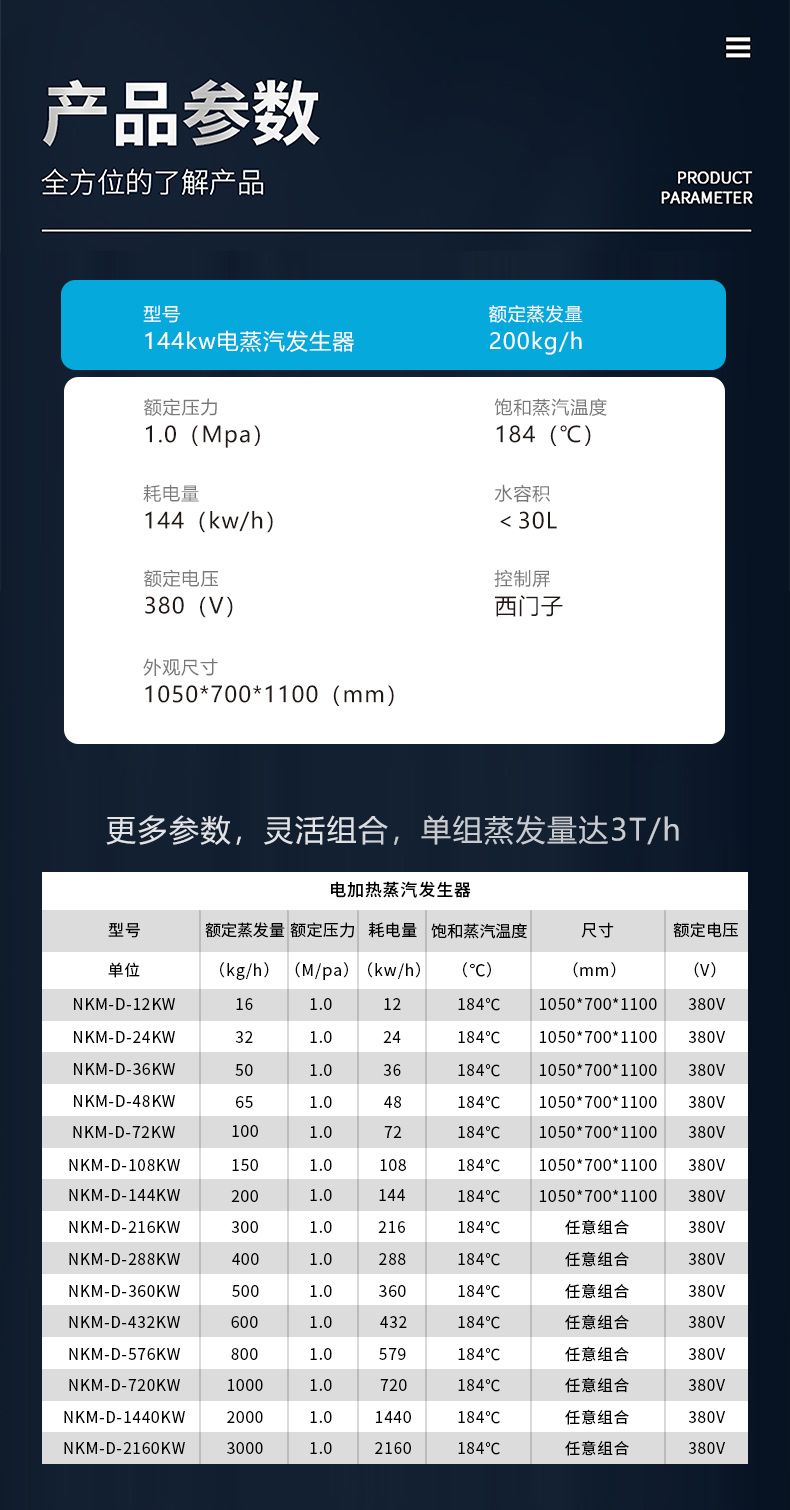 電加熱藍色_參數144kw.jpg