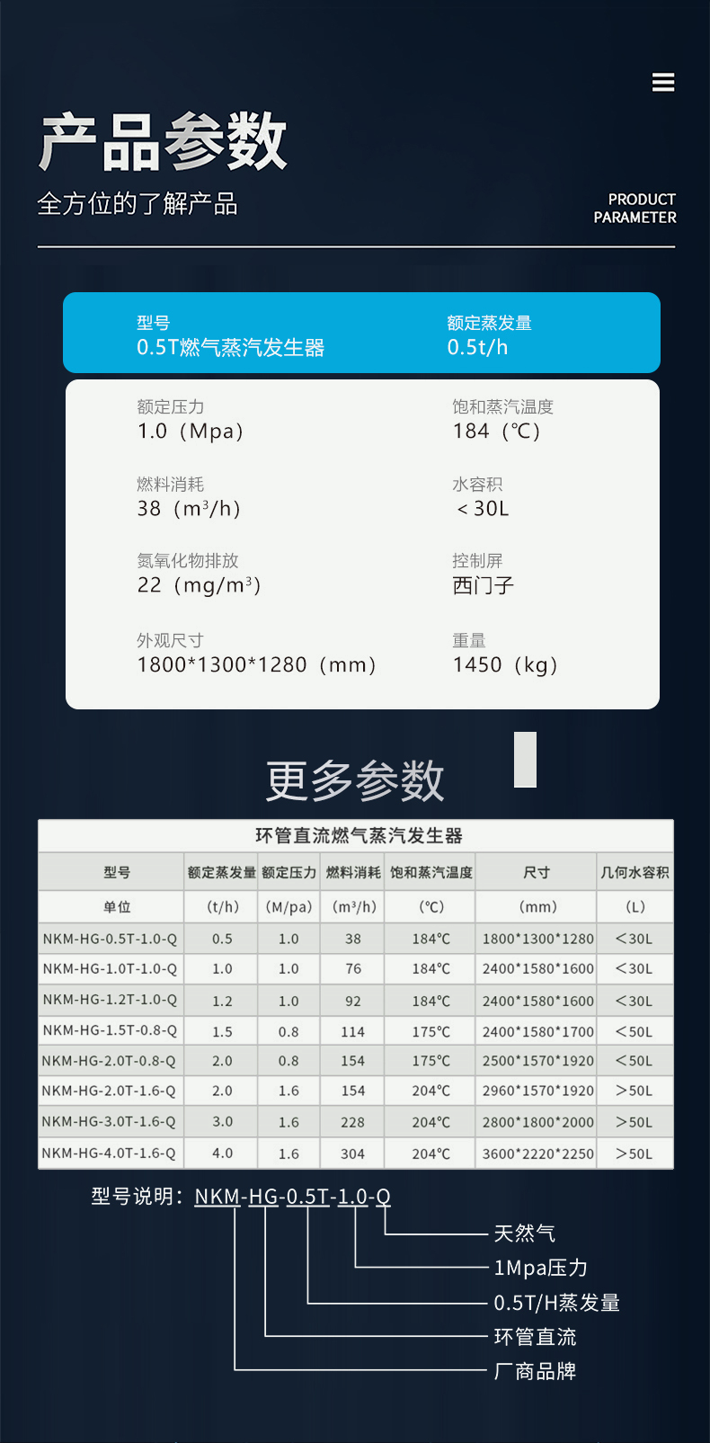 1761211729104539.png 0.5.png